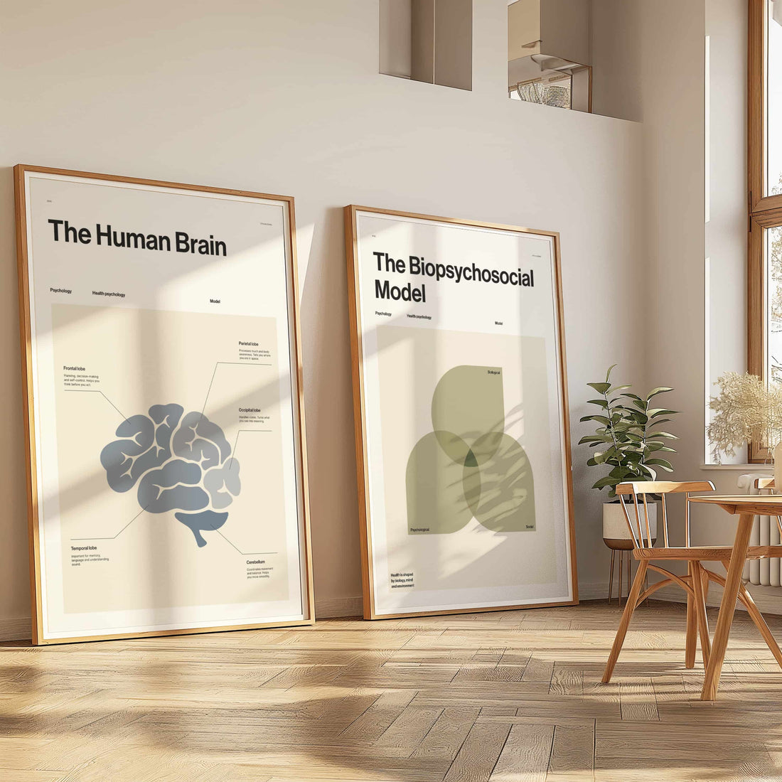 The psychology of professional spaces