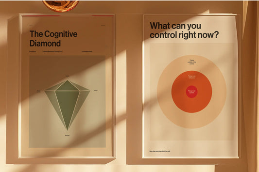 How visual frameworks improve client conversations