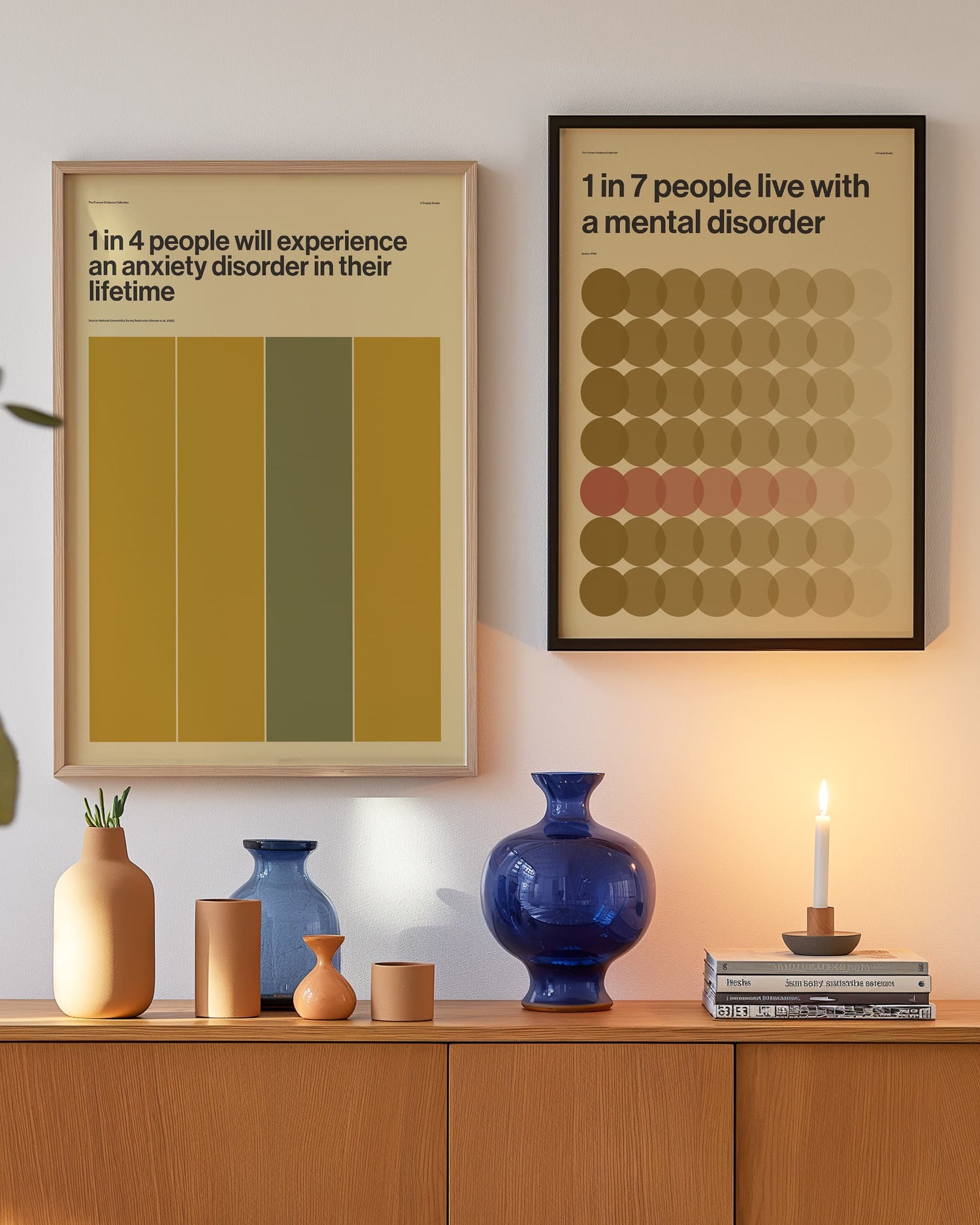 The Framed Evidence Collection