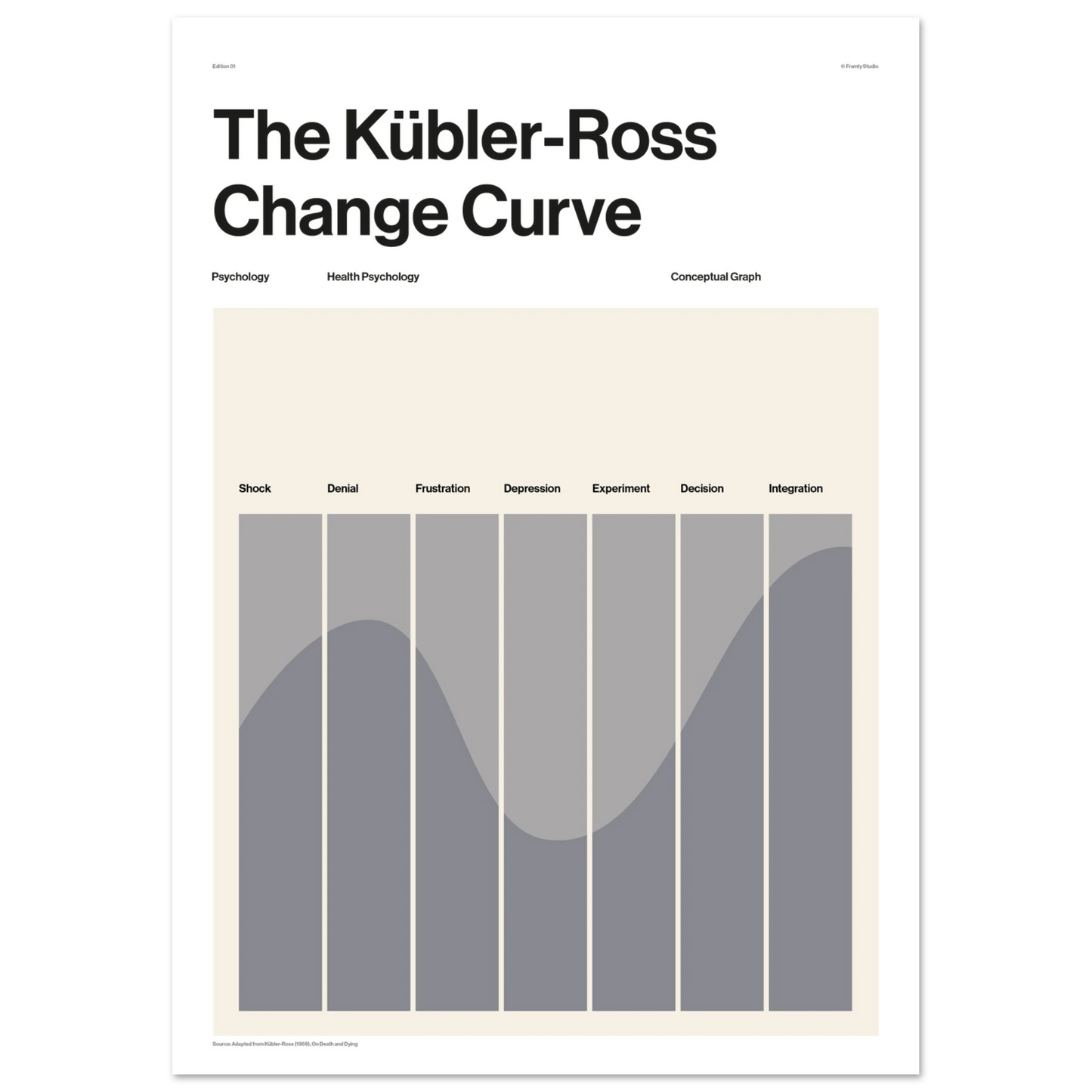 0f41f8cf-7626-4cee-840b-14e2d7f61c40