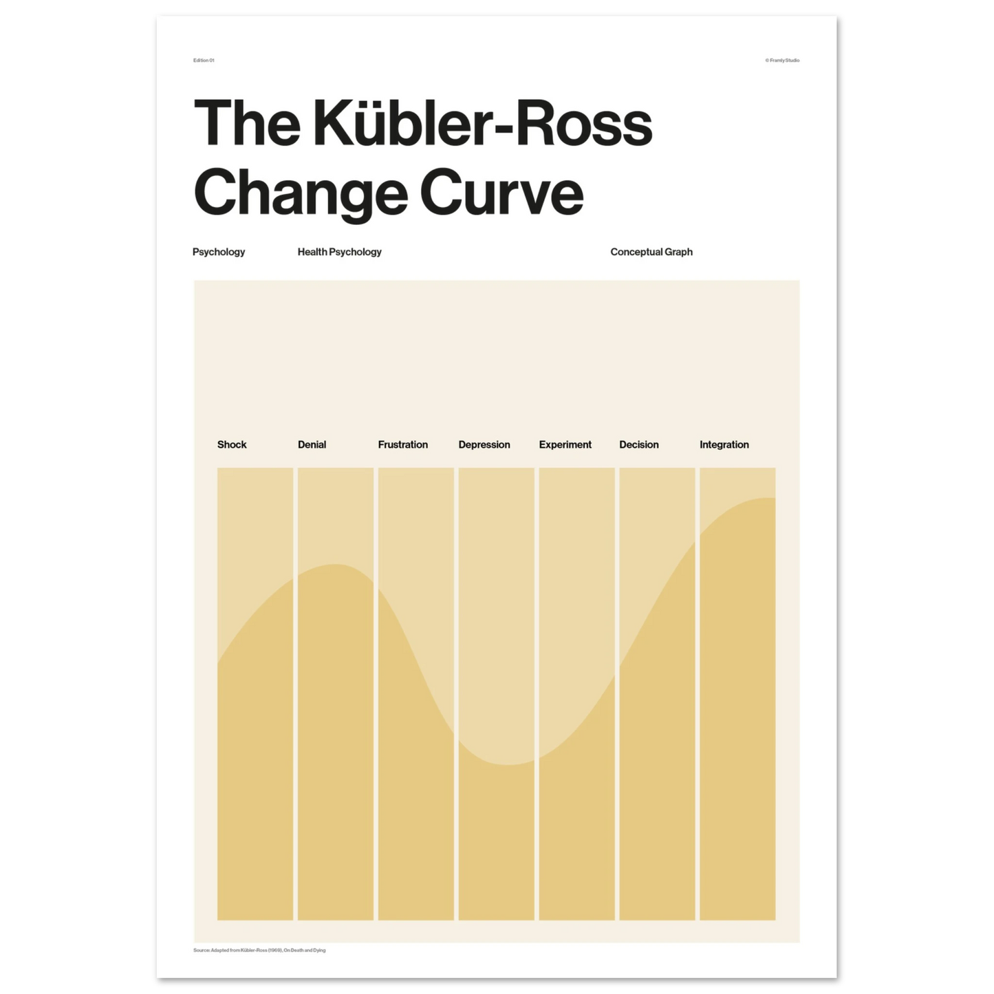 112765bd-600b-40b3-a274-468f89c81564