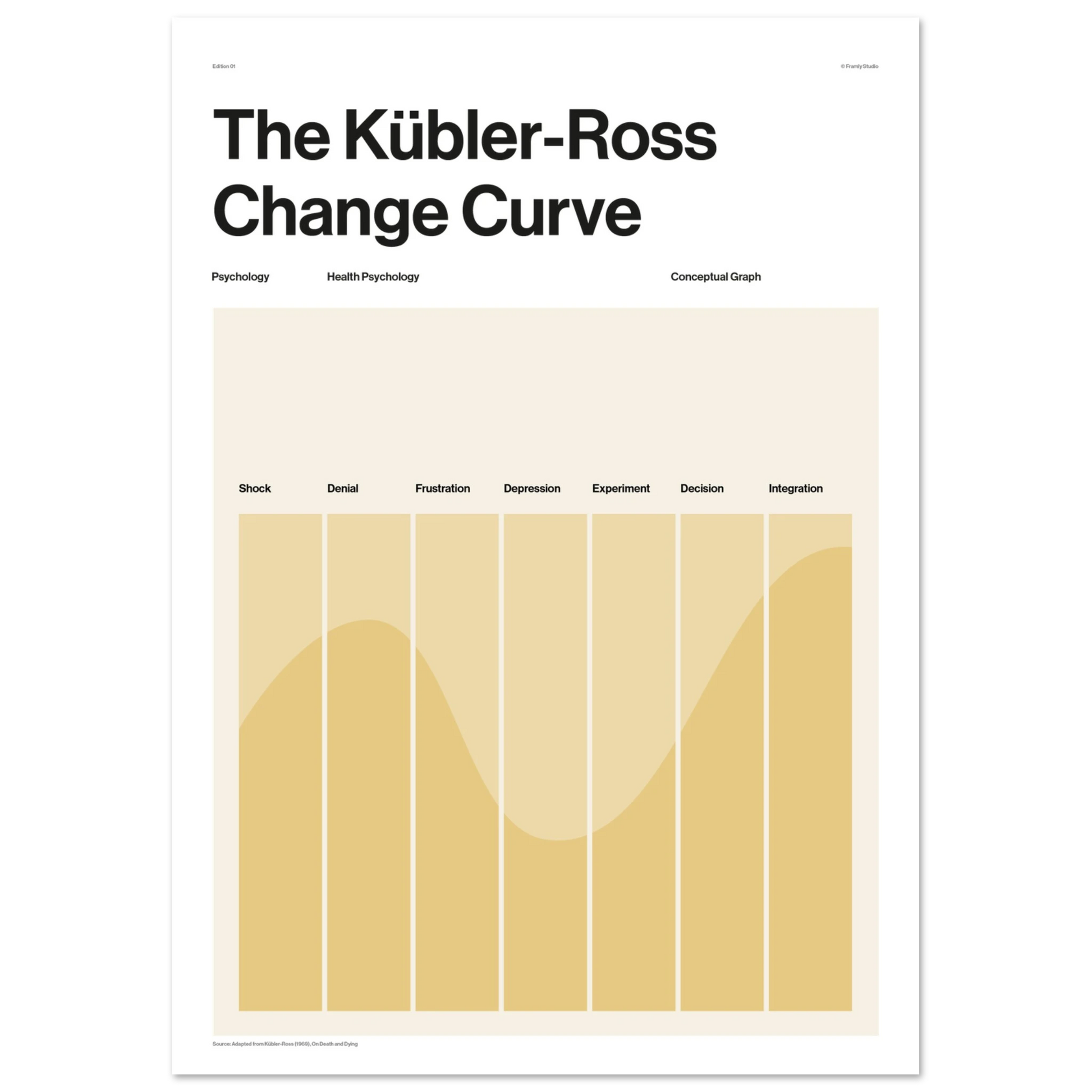 112765bd-600b-40b3-a274-468f89c81564