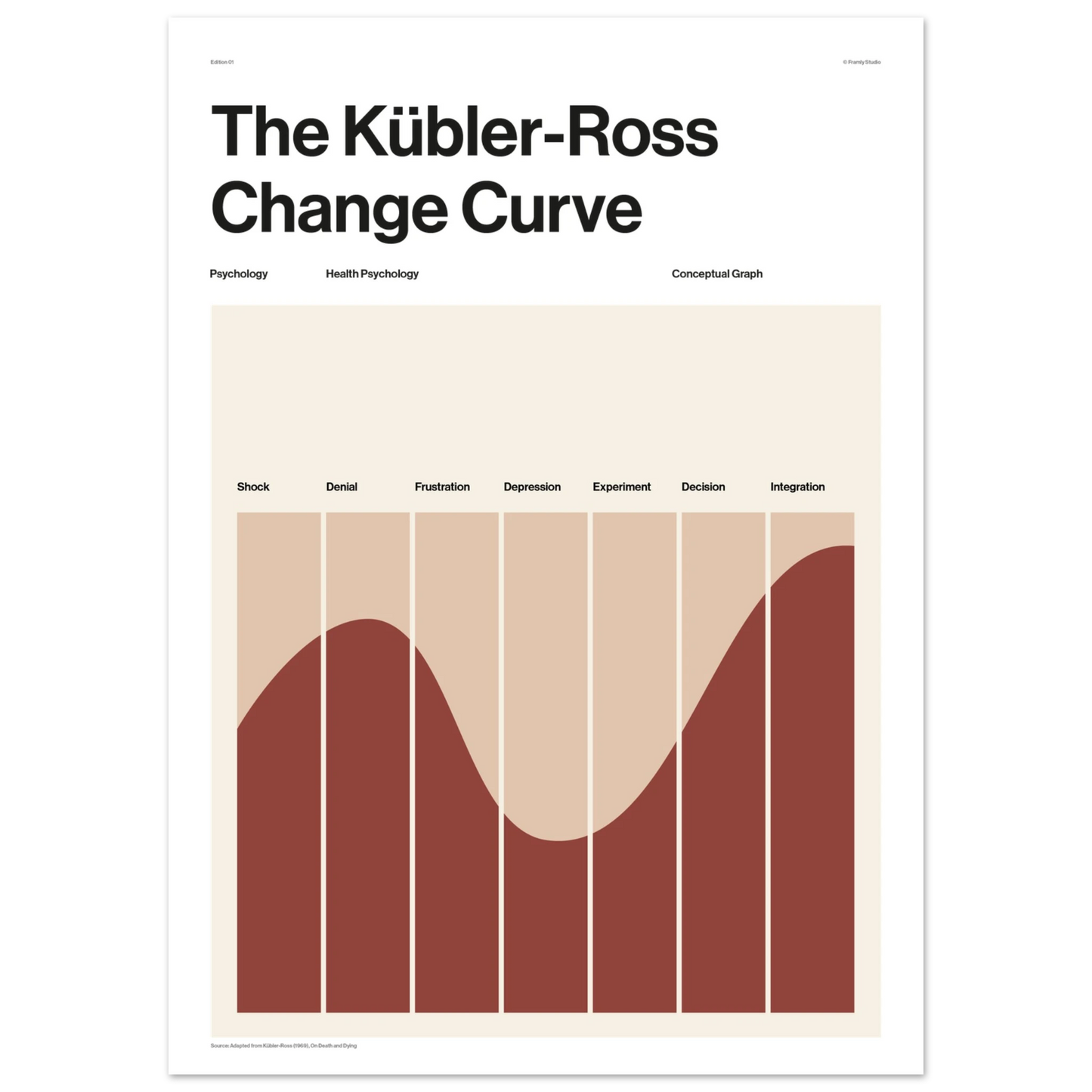 b8db6d28-1db8-41c0-a72f-39ea9a13e7e5